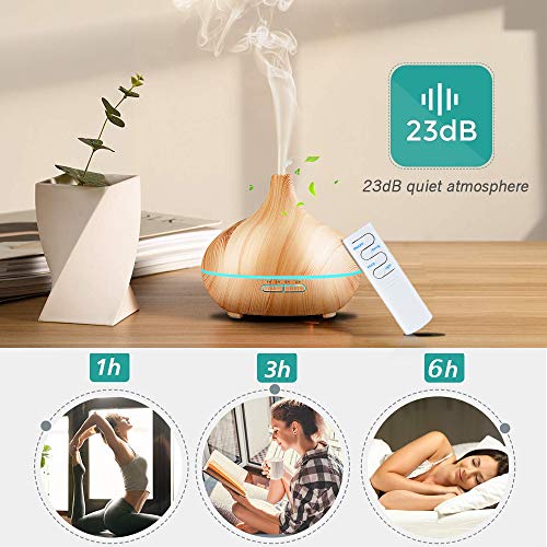 SunTop Diffusore di Aromi, 550ml Ultrasuoni