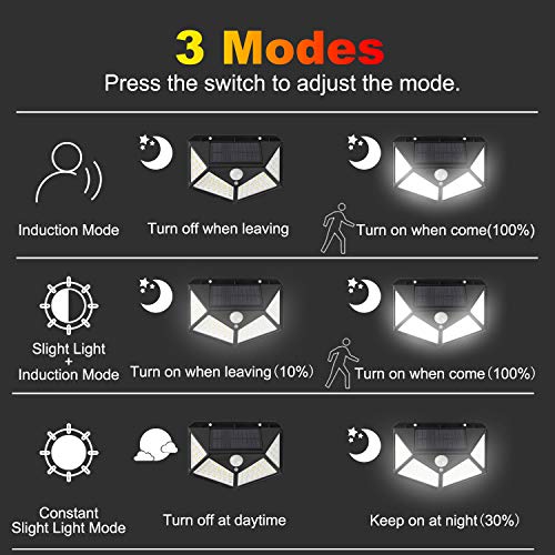 Solar Lights Outdoor, 100 LEDs, 3 Adjustment Modes, Wireless Motion Sensor Light with 270° Wide Angle, IP65 Waterproof, Motion Sensor Security Solar Power Wall lamp(4 Pack)