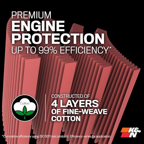 Image of K&N High-Flow Original Lifetime Universal Clamp-On Air Filter: High Performance, Premium, Washable: Flange Diameter: 6 In, Filter Height: 7.5 In, Flange Length: 1 In, Shape: Round Tapered, RU-1041