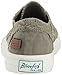Blowfish Malibu Women's Marley Canvas Fashion Sneaker, Steel Grey Color Washed, 8 Medium US