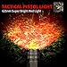 COSMOING 400 Yards Red LED Gun Flashlight Tactical Rail Mounted with Quick Release, Fits Glock Taurus Ruger Springfield H&K S&W