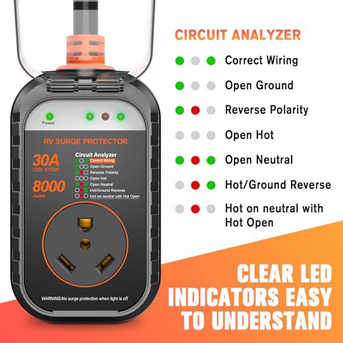 Geargo FC-03 Rv Surge Protectors 30 Amp Rv Circuit Analyzer thumb #3