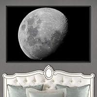 Framed Canvas Wall Art Lunar Eclipse Aerial Astronomy & Space Expressive Global Moon Multicolor Photography Realism Warm - 16x24 inches