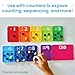 hand2mind Sensory Number Trays, Learning Numbers for Kids, Fine Motor Activities, Counting Toys for Sensory Seeking Kids, Texture Toys, Pre-Writing Skills for Toddlers, Montessori Math Materials