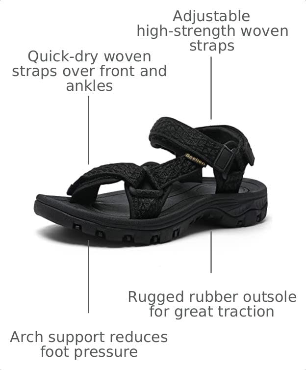 Image of Women's Hiking Sport Sandals Water Outdoor Athletic Shoes With Arch Support Adjustable Velcro Beach Shoes