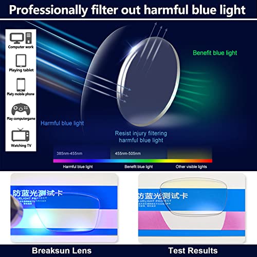 image for Breaksun Oversized Blue Light Glasses for Women Fashion Thick Square C