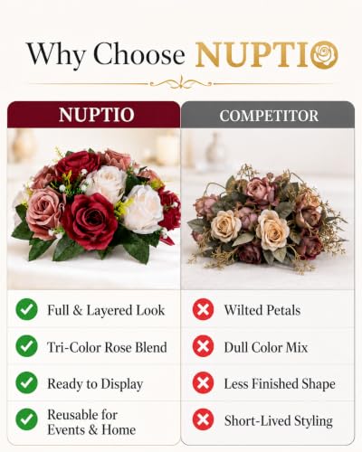 Image of Nuptio Artificial Flower Centrepieces for Tables - 6 Pcs Burgundy & Dusty Rose & Creamy White Fake Flowers Roses Balls 9.5in Diam - Silk Faux Rose Arrangement for Wedding Party Centerpiece Table Decor