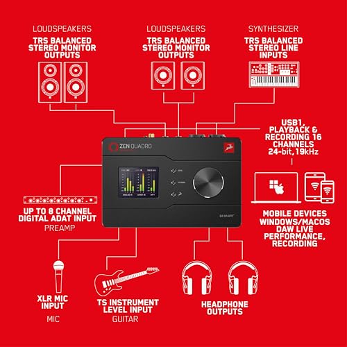 Professional Home Recording Interface