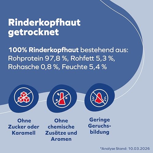 Tiernahrung Schwenner - Kurze Rinderkopfhaut für Hunde getrocknet – Dog Snacks – Hunde Zahnpflege – 1000g 8-18 cm 4
