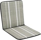 Kool Kooshion Standard Plus Size Ventilated Seat Cushion, Gray