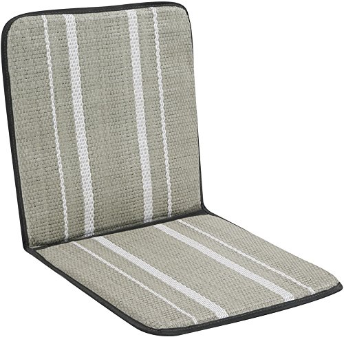 Kool Kooshion Standard Plus Size Ventilated Seat Cushion, Gray
