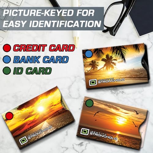 Image of RFID Blocking Credit Card Sleeve Protectors - USA Made Slim Wallet Inserts for Credit Cards, Debit Cards & ID Protection (20, Sunset 20 Pack)