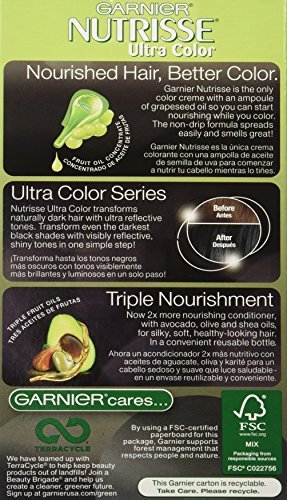 Coloración, Beauty Imagen adicional