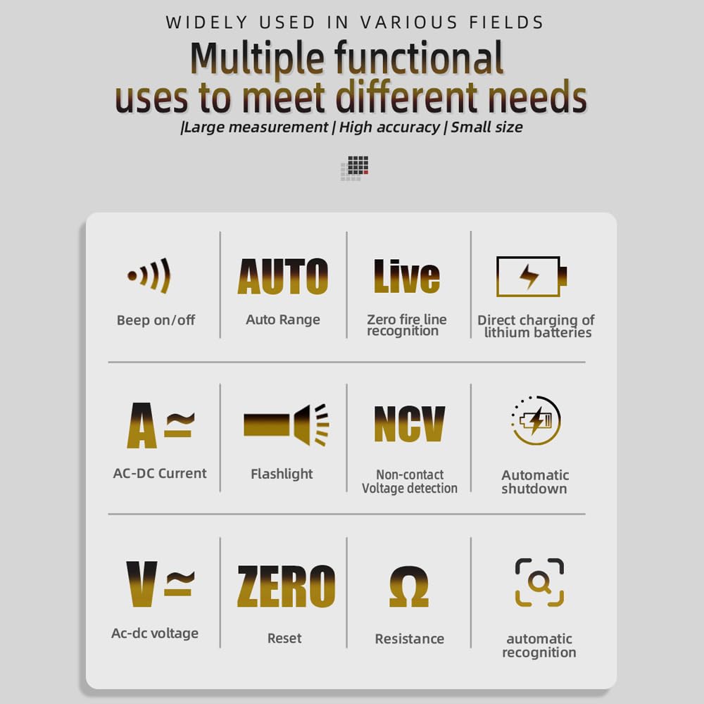 4000 Counts Digital Clamp Meter Multimeter Multifunctional Voltmeter Ammeter AC DCVoltage Current Meter NCV Tester Measurement Device with V Alert Livewire Firewire