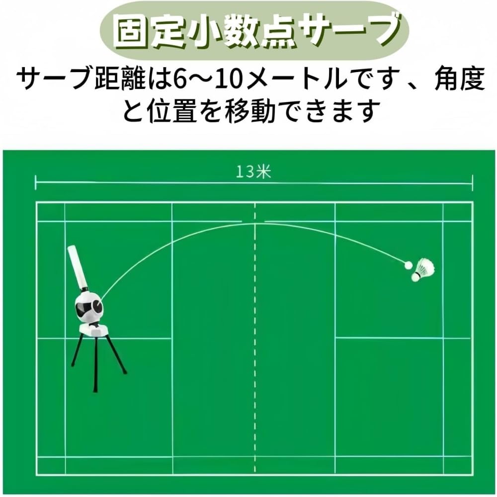 バドミントン　基礎打ちシャトル バドミントンシャトル 基礎打ち用 (130球)