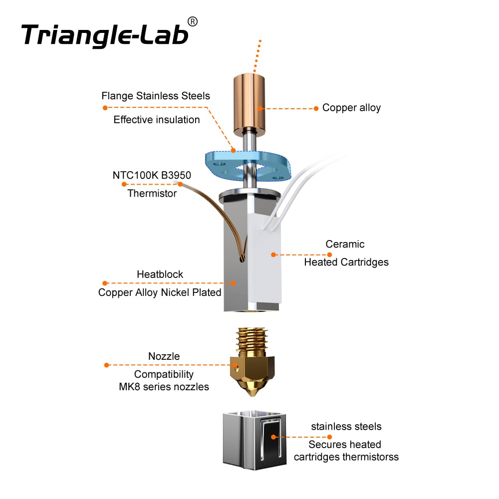 Hotend per stampante 3D con elemento riscaldante, termistore NTC, compatibile con ugelli Swiss MK8 Series/CR6-SE/ZS MK8, K1/K1 MAX/CR-M4 o stampanti con estrusore Sprite, include ugello in ottone e