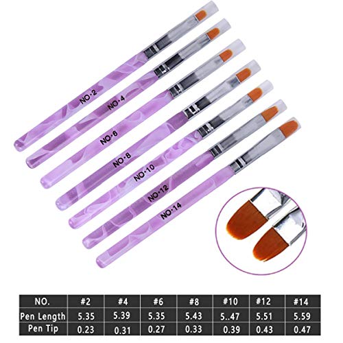 Nail Art Pinsel set, Jicyor2 Sätze Fashion Praktisch Profi Nailart Werkzeug Supplies Doppelseitiger Dotting Pen Acryl… – Bild 4