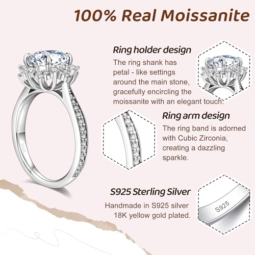 Aurora & Fiori Flower Moissanite Engagement Rings for Women,Women's 925 Sterling Silver Solitaire Engagement Ring for Women,Elegant Flower Design with Brilliant Moissanite 0.5/1/2CT3