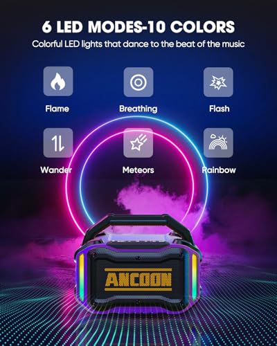 Image of ANCOON Speakers Bluetooth Wireless: 80W(Peak) Loud Speaker with Bass, 20H Playtime, IPX6 Waterproof, Large Jobsite Speakers for Work, Outdoor, Workshop, Garage, Portable Speaker with TWS (Purple)