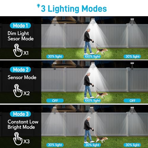 Image of Clip On Solar Motion Lights Outdoor, Motion Sensor Outdoor Lights with 92 LEDs, 360Rotatable Adjustable Solar Fence Lights (600 LM,6000 K), Waterproof Security Light for Deck,Gutter,Camping (2 Pack)