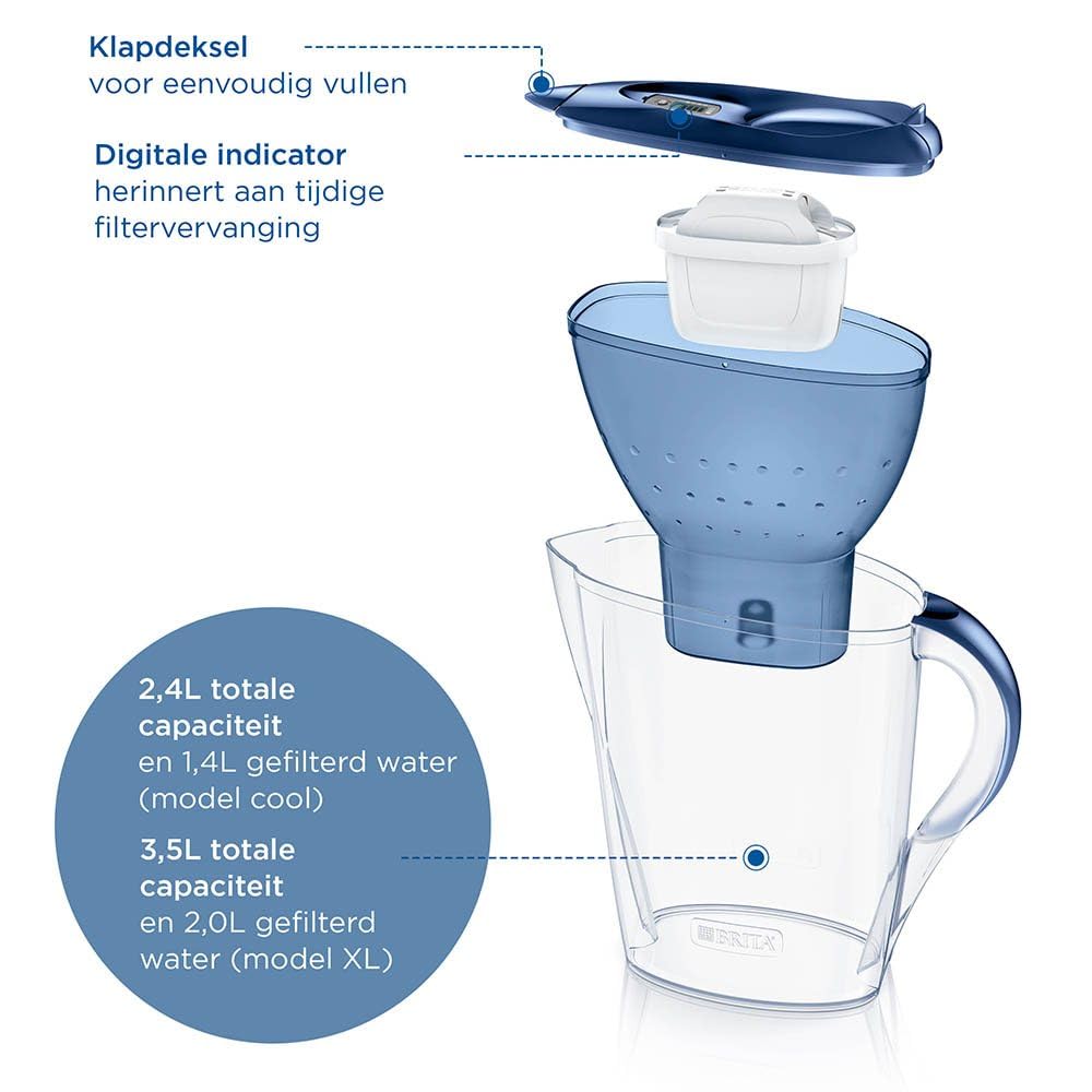 Caraffa Filtrante Brita Aluna 2.4L Bianca - Con Filtro Maxtra+ Per Acqua Più Pura E Senza Calcare