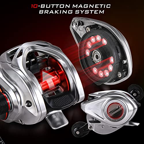 Sougayilang MAX Baitcasting Reel 8.0:1 High Speed Gear Ratio Fishing Reel 18LB Carbon Fiber Drag Baitcaster Reels with Magnetic Braking System for Saltwater Freshwater Fishing-SR - Image 4