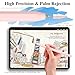 Stylus Pen for iPad11&10thGen,14Mins Faster Charge, with Pencil Holder,Palm Rejection, Tilt Sensitivity, for iPad Air11&13-inch(M3/M2), iPad Pro 11&13-inch (M4),iPad 6-11th,iPad Pro 11/12.9 inch