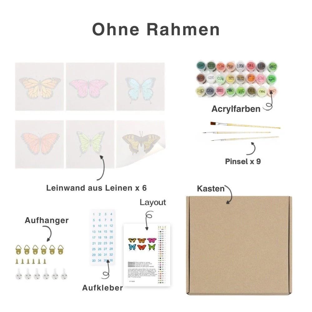 SWZEC Malen nach Zahlen – 6 Mini-Gemälde | Italienisches Buon-Appetito-Set(MPB124,mit Rahmen)