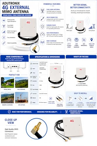 Image of AduTronix 4G External MIMO Antenna, White ABS, 28dBi Gain, Wireless Connectivity, 10W Power, CRC9 Connector, Solves Range Problem in Remote Area