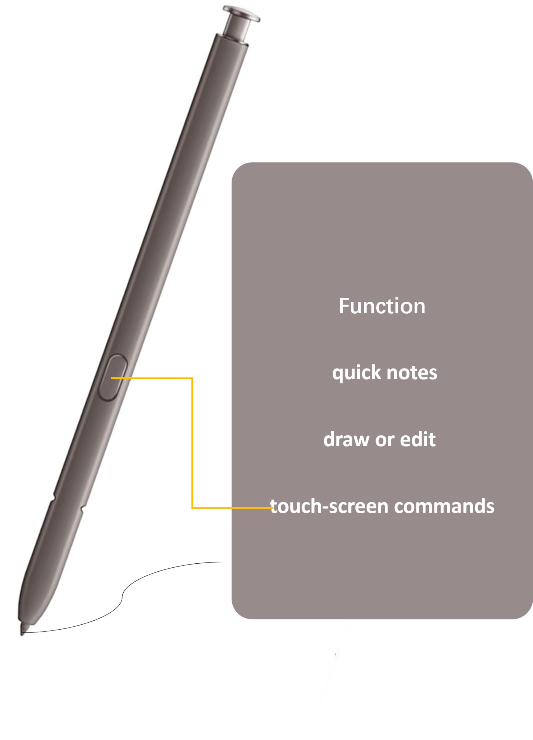 Amazon.co.jp: Galaxy S24 Ultra Sペン、0.7mmペン先、滑らかな書き