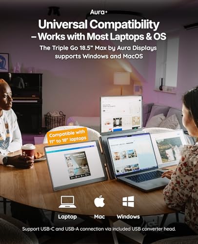 Image of | Triple Go 18.5 inch Max | Premium Triple Portable Monitor Extender | Auto-Rotating Top Display | Quad Screens | 3x18.5 inch FHD 1080P HDR IPS | USB-C & USB-A | Compatible 11-18 inch Laptops