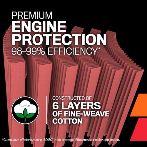 Image of K&N High-Flow Original Lifetime Engine Air Filter: High Performance, Premium, Washable, Replacement Filter: See product description for complete list of compatible vehicles, CM-9020