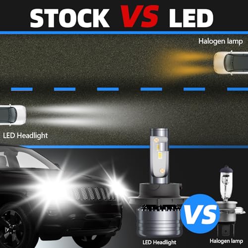 Image of for Ford F150 2004-2014 LED Bulbs Combo