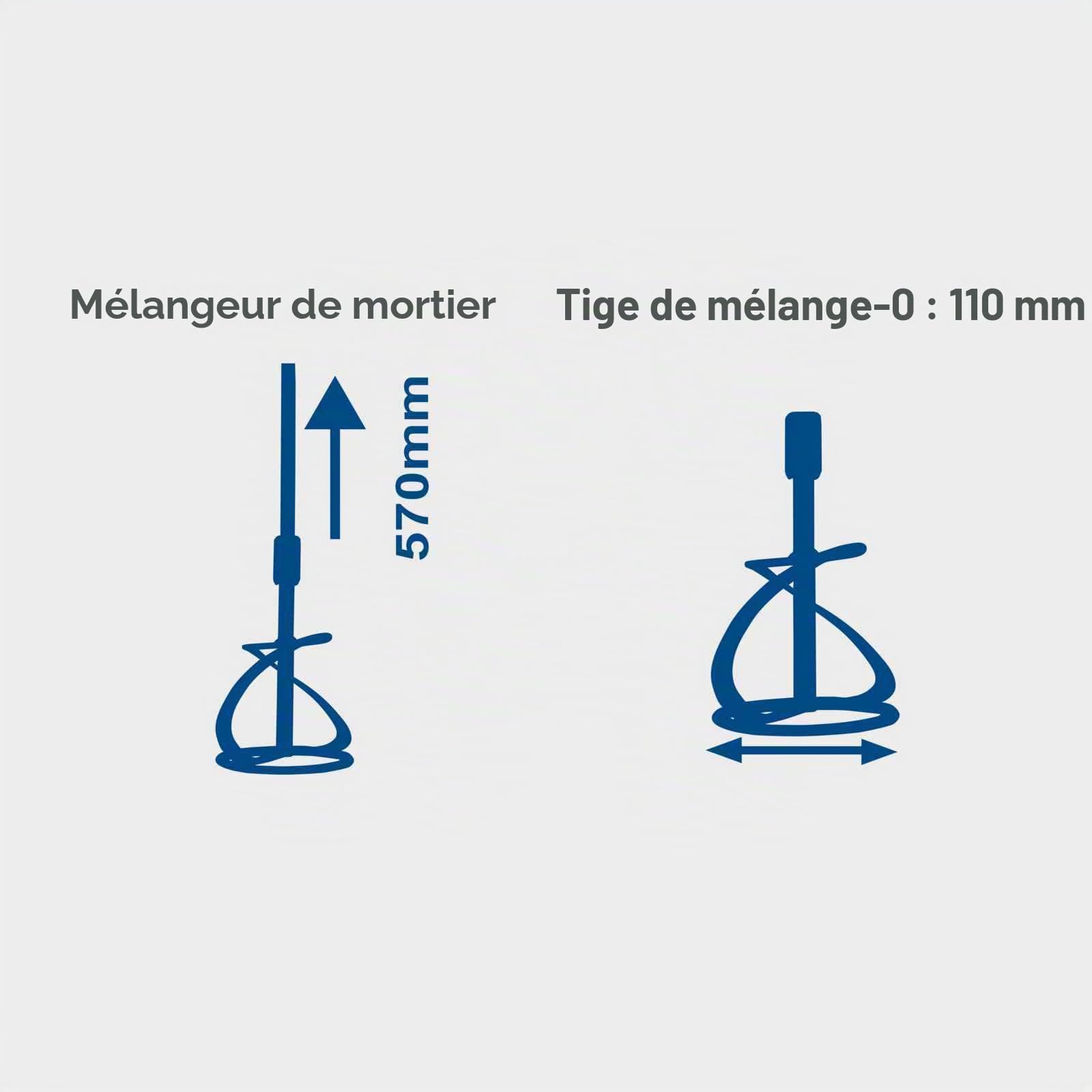 Scheppach Malaxeur PM1800D | Mélangeur à main | Puissance 1800W | Emmanchement M14 | 700 min-1 | 2 vitesses | Poignées ergonomiques | Turbines incluses | Idéal pour peinture, mortier et crépis