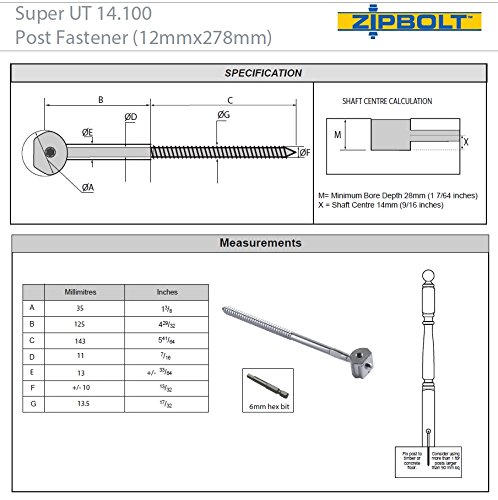 Zipbolt Super UT 14.100 Staircase Newel Post Anchor Mounting Kit - 2 Bulk Pack