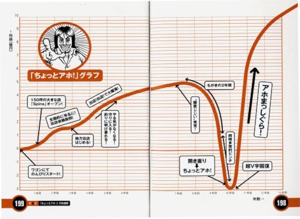 不適切な発言はお控えください(・・;)) 3月29日(金)「暴言・失言・言い逃れ 不適切発言にもほどがある