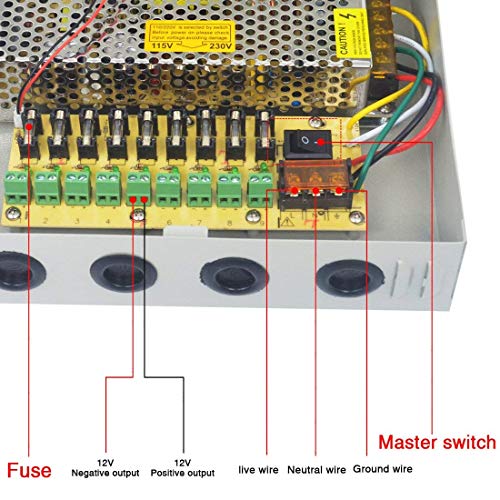 Ares Vision 9 Channel/Port 10 Amps, 12V Dc Power Supply Box, Individually Fused For Cctv, Led, And All 12V Dc Devices. 3 Year Warranty! #TOP3