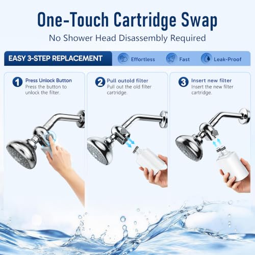 Image of Veken Shower Filter Replacement Cartridge, Easy Swap, U-Channel Filtration