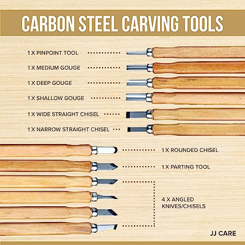 JJ CARE Wood Carving Kit, 24pcs Wood Whittling Kit with 12 SK2 Steel Carving Knives, 10 Basswood Blocks, 1 Grinding Stone & Storage Case, Gift Set for Beginners & Adults by JJ CARE - Used condition - Image 4