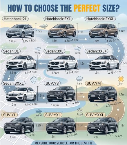 Housse pour Voiture électrique télécommandée pour protéger votre batterie - 2