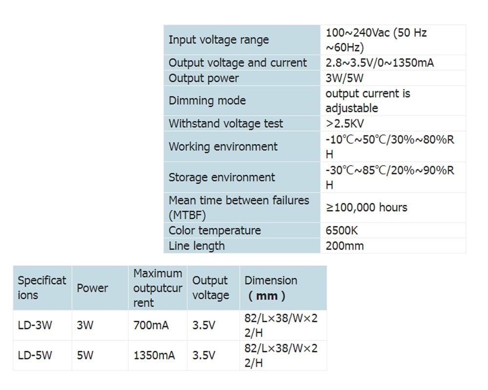 Zubehör für Labormikroskope 3W/5W LED-Lichtmikroskop-Stromversorgung Lichtquelle, Mikroskop-Beleuchtung(5W)