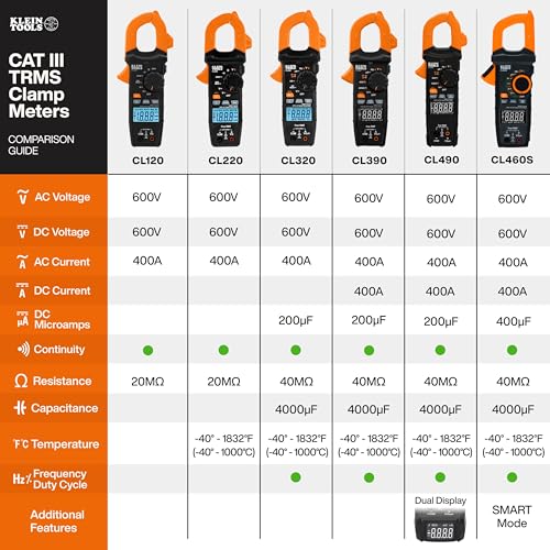 Image of Klein Tools CL460S 400A AC /DC Auto-Ranging Smart Digital Clamp Meter with TRMS, Multimeter, Voltage Meter, Backlit Display, Amp Meter, Electrician Tools
