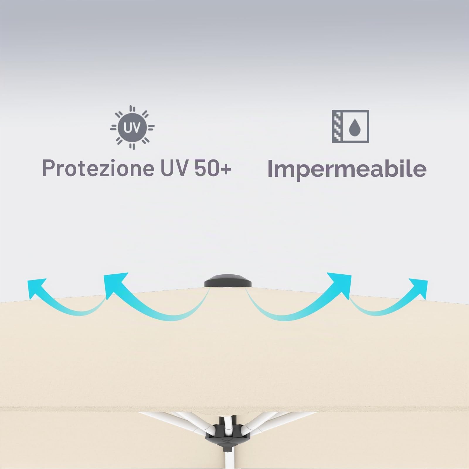 TRIUMPHKEY Ombrellone parasole da balcone, in alluminio, con manovella, impermeabile, protezione solare UV50+, rotazione a 360°