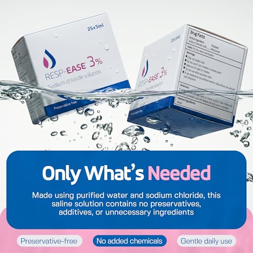 Image of 3% Saline Solution for Moisturizing of The Airways - Sodium Chloride 3% for Nose, Nasal Cleanse for Adults and All Ages - 125ml / 4.23 fl oz