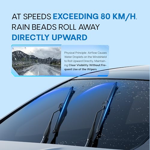 Image of 5 PLUS Premium Silicone Wiper Blades 15 inch+15 inch Front Windshield Wipers 2-PACK | All Weather Performance, Waterproof Rain Wiping, Streak-Free Visibility, Long Lasting Harsh Weather Design