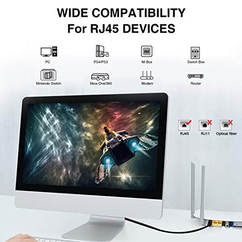 image for Cat 7 Ethernet Cable 100 ft Shielded, VANDESAIL Long Flat LAN Network 