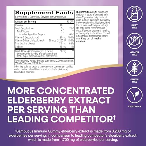 Nature’s Way Sambucus Elderberry Immune Gummies, Daily Immune Support for Kids and Adults*, with Vitamin C, Vitamin D3, Zinc, Gluten Free, Vegetarian, 60 Gummies (Packaging May Vary) - Image 6