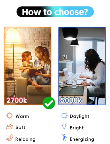 Image of Jensense Edison Bulbs E26 LED Bulb 60 Watt Equivalent, Vintage LED Light Bulbs CRI90+ ST19, Dimmable Clear Light Bulbs (2700k Warm White, 6watt-48 Pack)