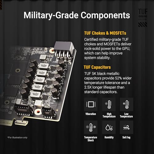 Image of ASUS TUF Gaming Radeon RX 9060 XT 16GB GDDR6 OC Edition