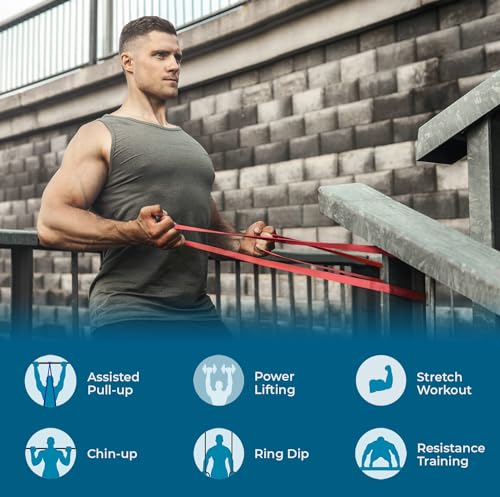Beenax Resistance Bands Pull Up Assist Bands Set - Thick, Heavy Different Levels Workout Exercise Bands for CrossFit, Powerlifting, Muscle and Strength Training, Stretching, Mobility, Yoga - Men Women - Image 5